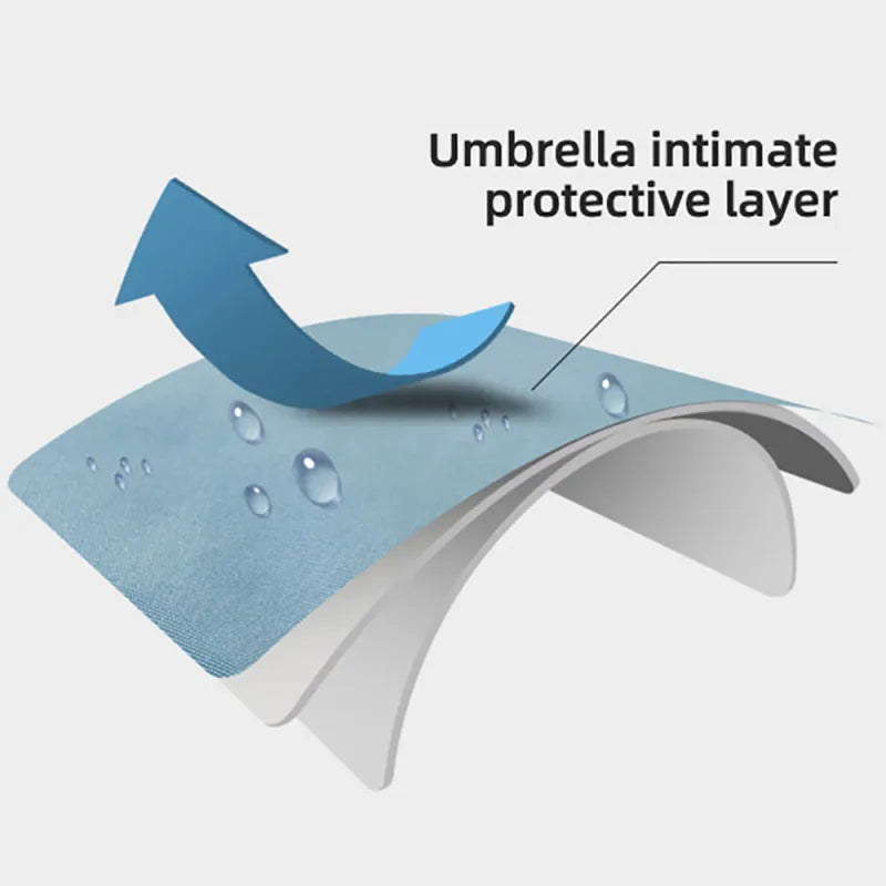 Keep Your Dog Dry and Visible in Rain